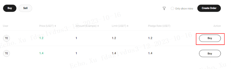 روش‌های خرید توکن همستر کامبت