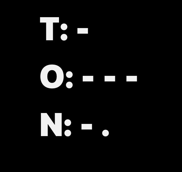 روش وارد کردن کد TON