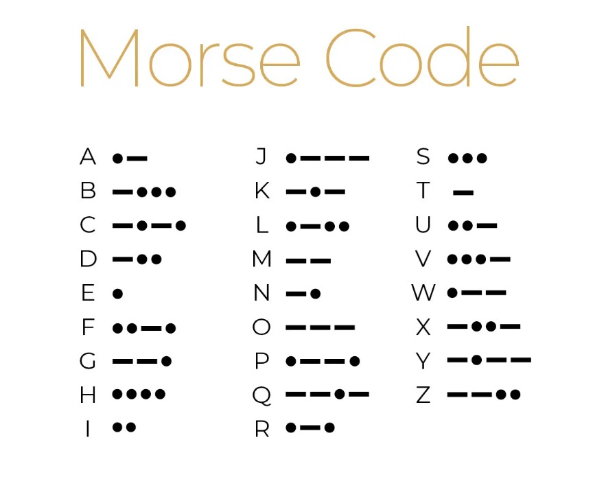 کد مورس چیست-گریدپدیا