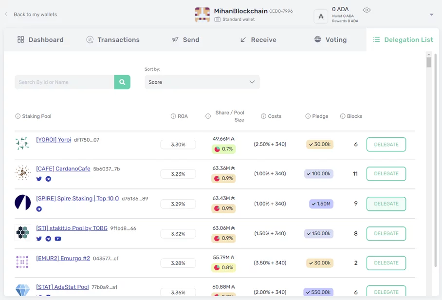 آموزش کار با کیف پول یورویی