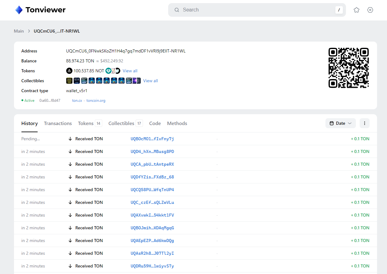 پروژۀ داگز (Dogs)