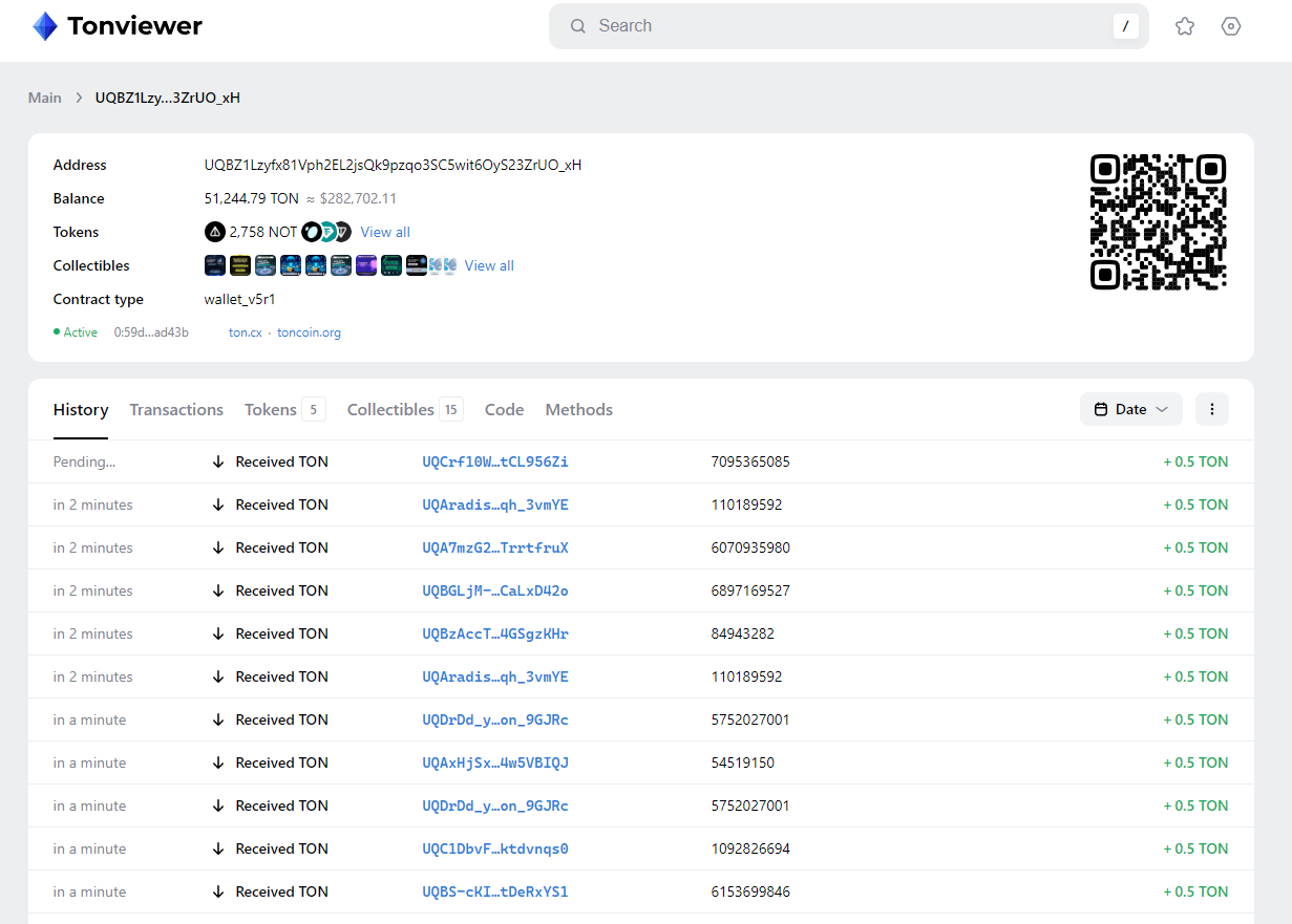 پروژۀ میجر (Major)