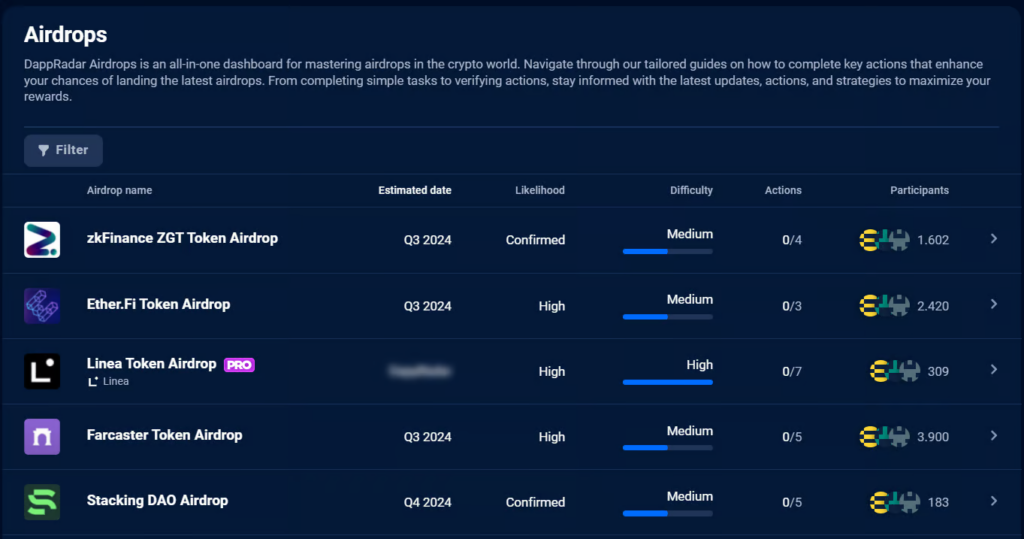 وبسایت DappRadar